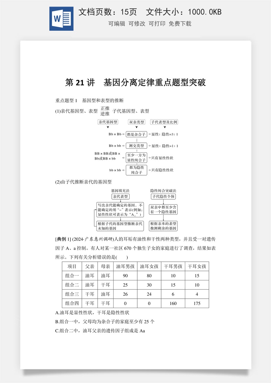 高中-高考总复习-生物-第21讲　基因分离定律重点题型突破.doc